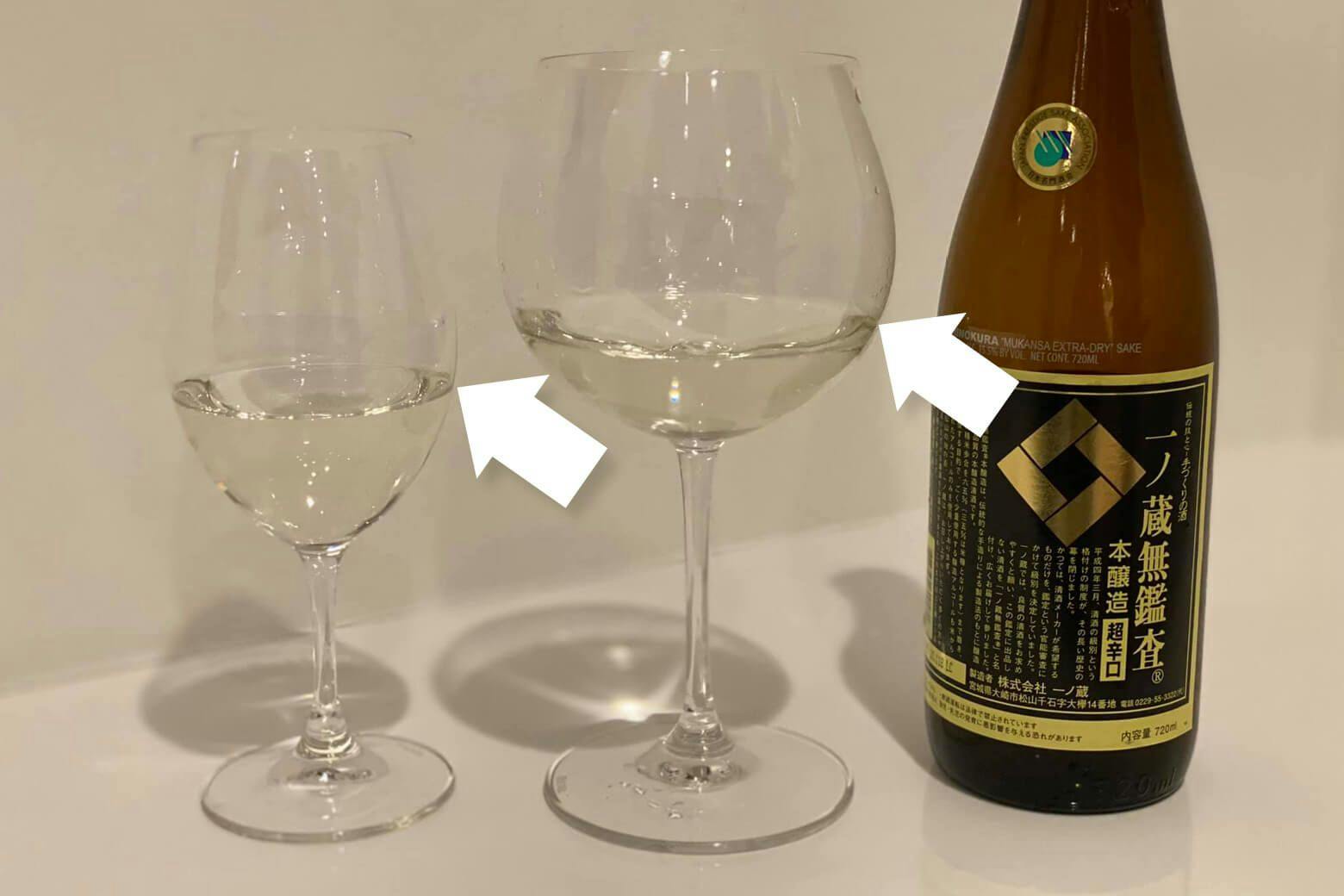 Compare with different shape of wine glasses